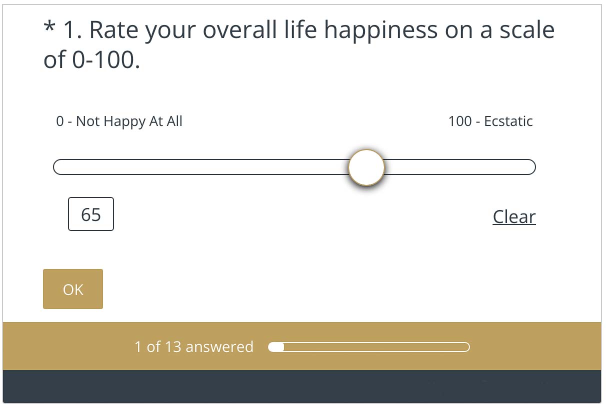 Semen Retention Benefits Survey Example Question by Taylor johnson